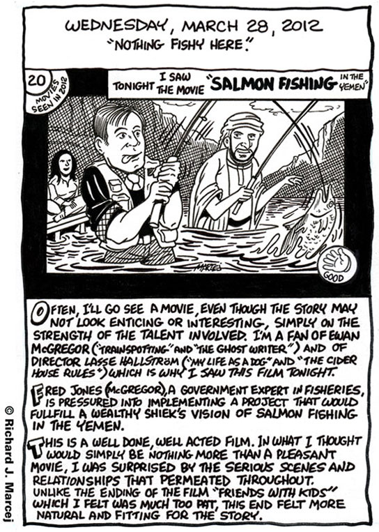 Daily Comic Journal: March 28, 2012: “Nothing Fishy Here.”