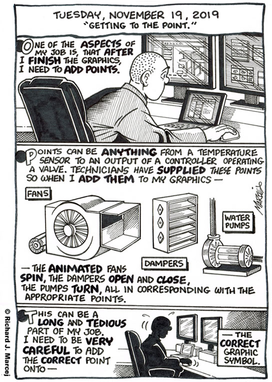 Daily Comic Journal: November 19, 2019: “Getting To The Point.”