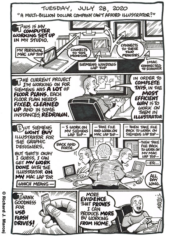 Daily Comic Journal: July 28, 2020: “A Multi-Billion Dollar Company Can’t Afford Illustrator?”